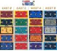Inovasi Lapangan dan Slogan Baru Semarakkan NBA Cup 2026