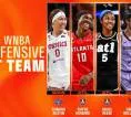 Atlanta Dream dan Golden State Valkyries Dominasi Tim All-Defensive WNBA