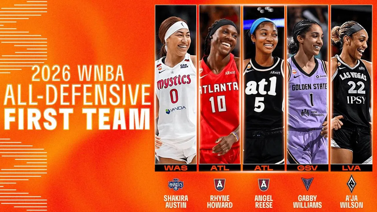 Atlanta Dream dan Golden State Valkyries Dominasi Tim All-Defensive WNBA