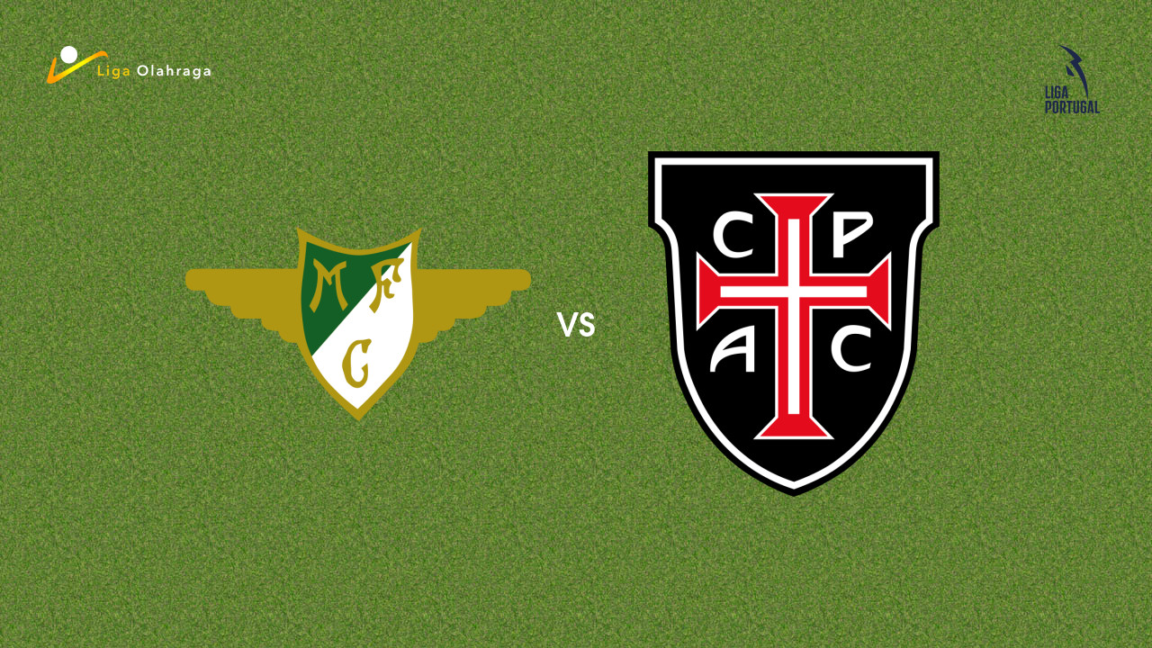 Prediksi Moreirense vs Casa Pia, 27 September 2025 | Primeira Liga | Pekan 7